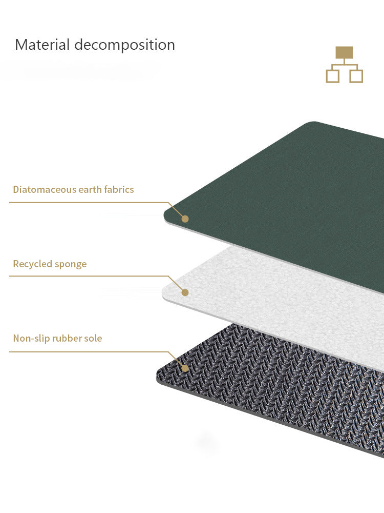 Water Absorption Toilet Mat